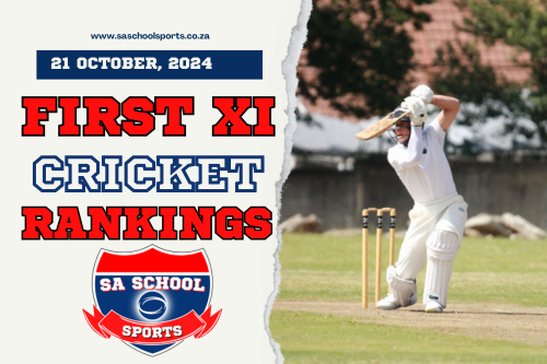 New No.1 as WC Dominance shattered in School Cricket Rankings!