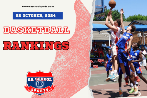 School Basketball Rankings: 22/10/2024