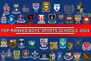 Top ranked Boys sport schools 2024