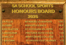Honours Board: Century Makers & Five-Wicket Hauls 2025 SCHOOL CRICKET HONOURS BOARD