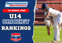 U14 School Cricket Rankings: 04/03/2025