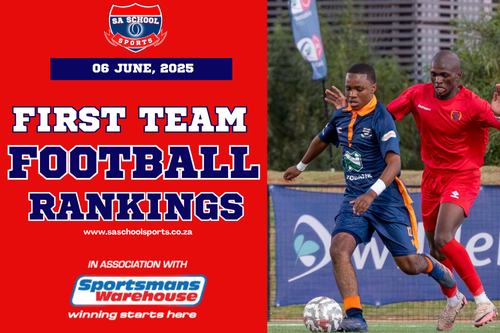 First Team School Football Rankings: 06/06/2025