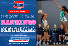 First Team Netball Rankings: 23/06/2025 school netball rankings