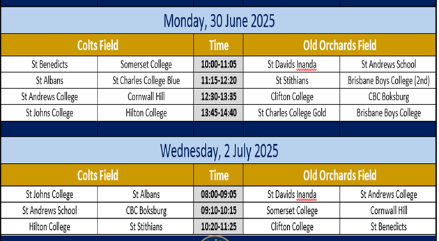 fixtures: independent schools rugby