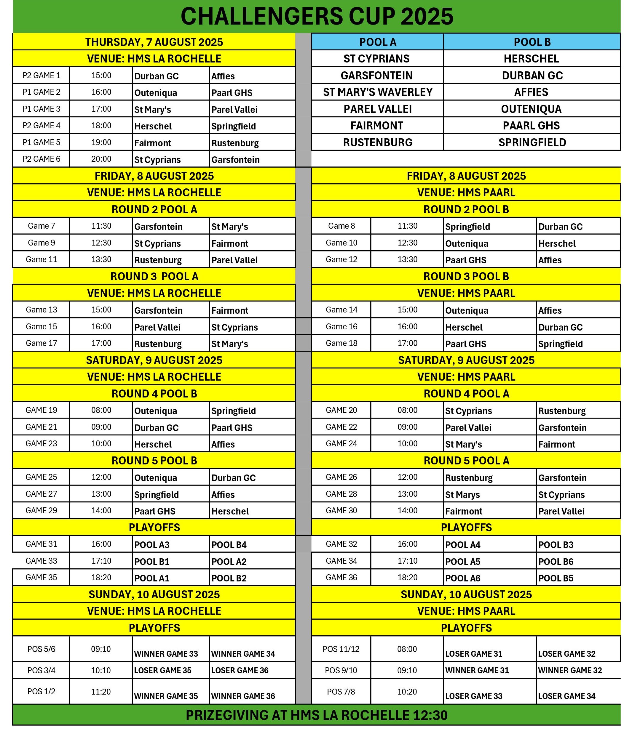 challengers cup