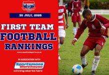 School First XI Football Rankings: 30/07/2025 school football rankings