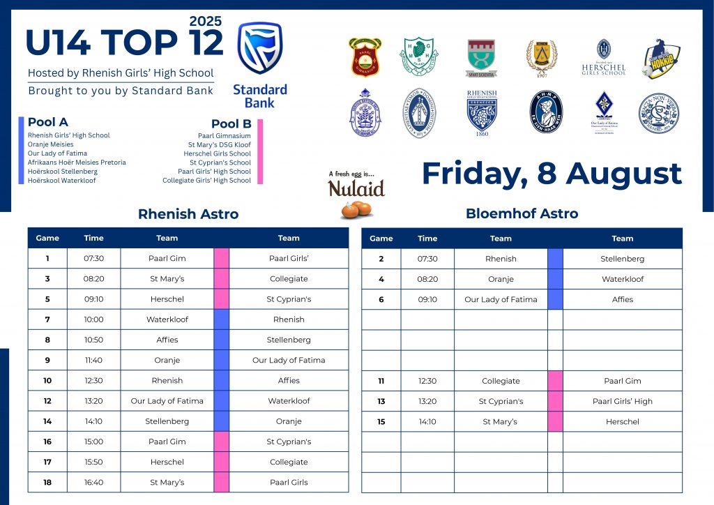 Hockey: U14 Top 12 Girls Hockey 