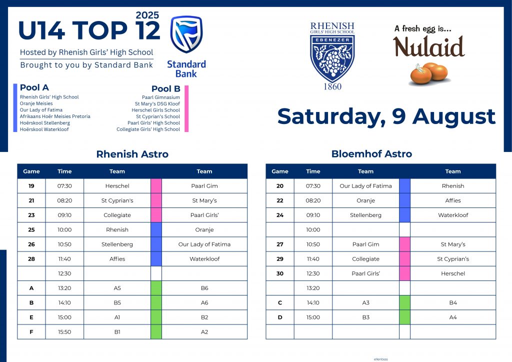 Hockey: U14 Top 12 Girls Hockey 