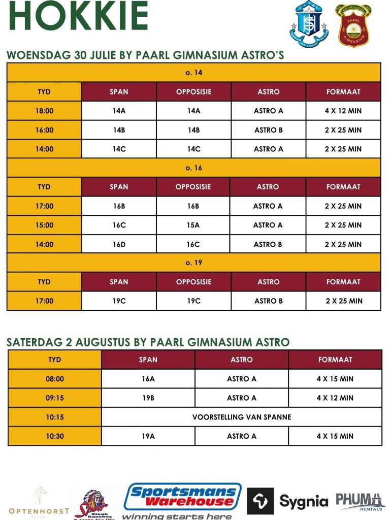 paarl interschools