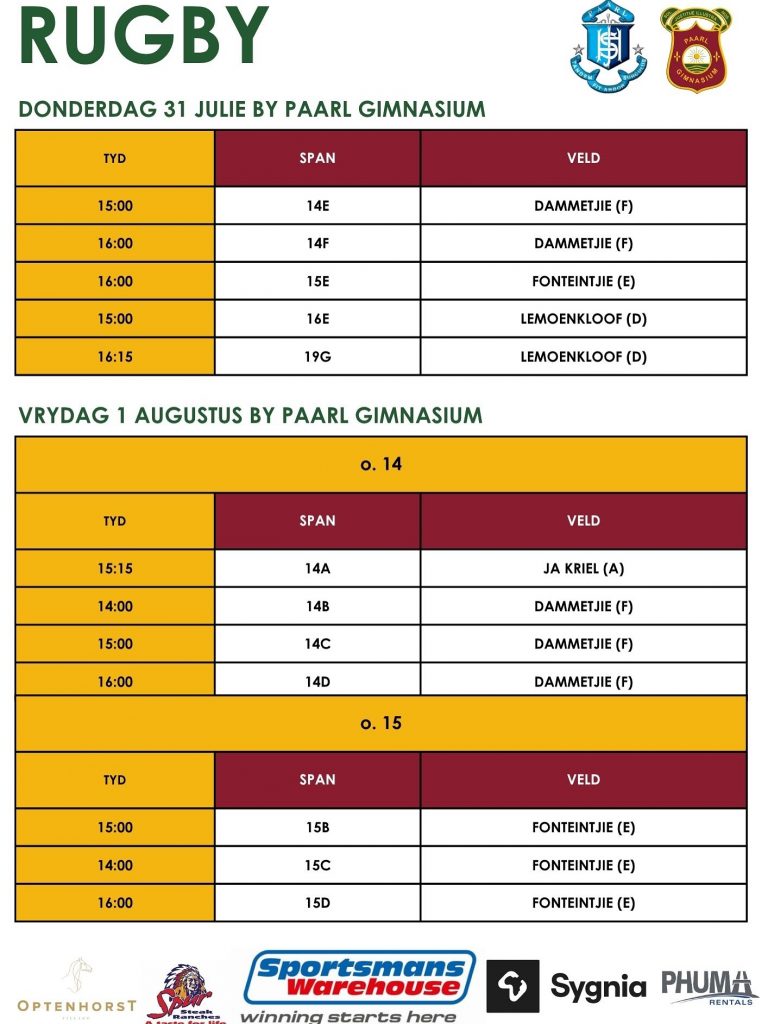 paarl interschools