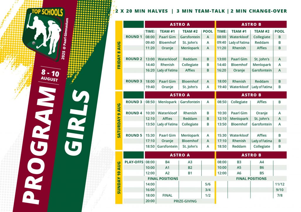 Hockey: U16 Girls Top
