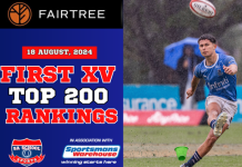 FAIRTREE First XV Rugby Rankings: 18/08/2025 Fairtree rugby rankings