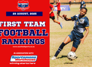 First Team Football Rankings: 29/08/2025