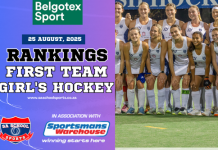 Girls’ First Team Hockey Rankings 2025