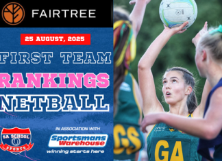 FAIRTREE Netball First Team Rankings 2025 fairtree netball rankings