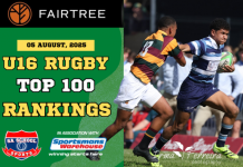 FAIRTREE U16 School Rugby Rankings: 05/08/2025 school rugby rankings