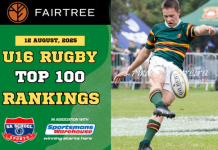 FAIRTREE U16 School Rugby Rankings: 12/08/2025 school rugby rankings