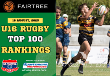 FAIRTREE U16 Rugby Rankings:18/08/2025