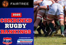FAIRTREE Combined School Rugby Rankings 2025