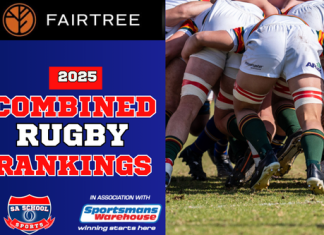 FAIRTREE Combined School Rugby Rankings 2025