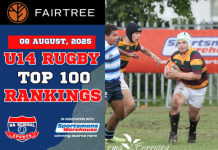 FAIRTREE U14 School Rugby Rankings: 08/08/2025 school rugby rankings