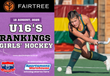 FAIRTREE Girls’ U16 School Hockey Rankings: 12/08/2025