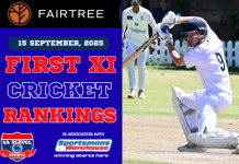 FAIRTREE First XI Cricket Rankings: 15/09/2025 school cricket rankings