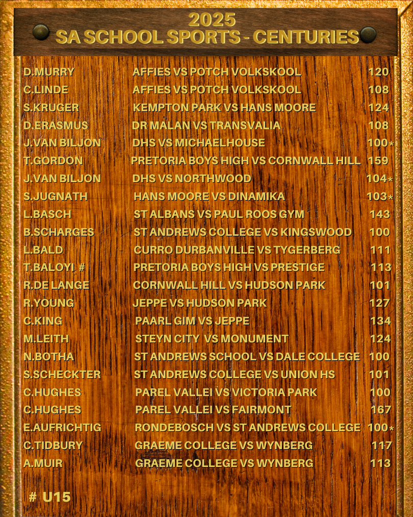 The school cricket honours board