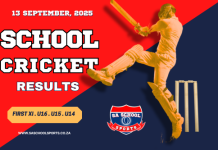School Cricket Results: 13/09/2025 the school cricket results