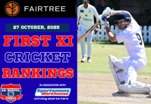 FAIRTREE First XI Cricket Rankings: 27/10/2025