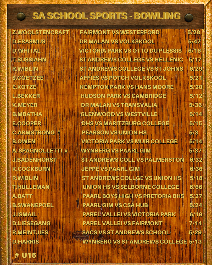 THE SOUTH AFRICA SCHOOLS CRICKET HONOUR BOARDS