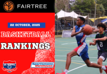 FAIRTREE School Basketball Rankings: 23/10/2025 school basketball rankings