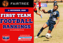 FAIRTREE Football Rankings 2025 school soccer rankings