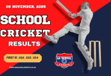 FAIRTREE Cricket Results: 08/11/2025 school cricket