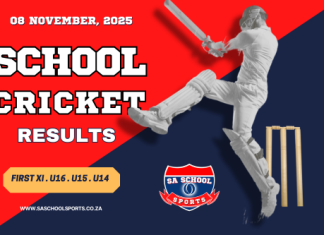 FAIRTREE Cricket Results: 08/11/2025 school cricket