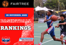 FAIRTREE Basketball Rankings: 05/11/2025