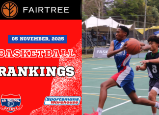 FAIRTREE Basketball Rankings: 05/11/2025