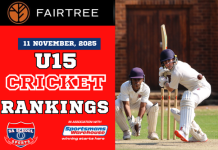 FAIRTREE U15 Cricket Rankings: 11/11/2025