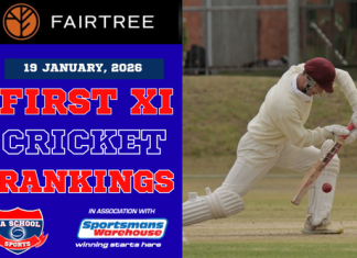 FAIRTREE First XI Cricket Rankings: 19/01/2026