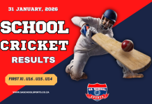 School Cricket Results: 31/01/2026 school cricket results