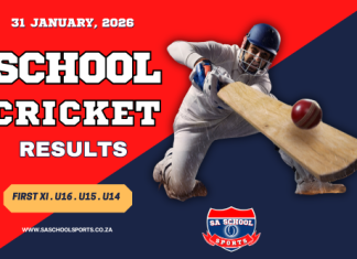 School Cricket Results: 31/01/2026 school cricket results