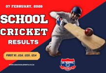 FAIRTREE School Cricket Results: 07/02/2026