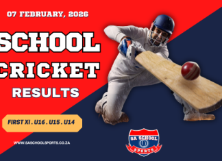 FAIRTREE School Cricket Results: 07/02/2026