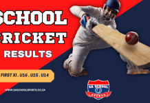 FAIRTREE Cricket Results: 14/02/2026