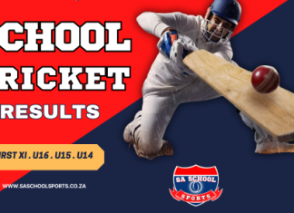 FAIRTREE Cricket Results: 14/02/2026