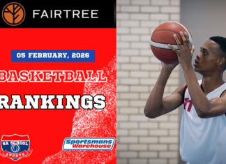 FAIRTREE Basketball Rankins: 05/02/2026 School Basketball rankings
