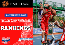 FAIRTREE Basketball Rankings: 24/02/2026