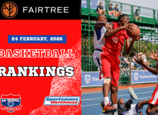 FAIRTREE Basketball Rankings: 24/02/2026