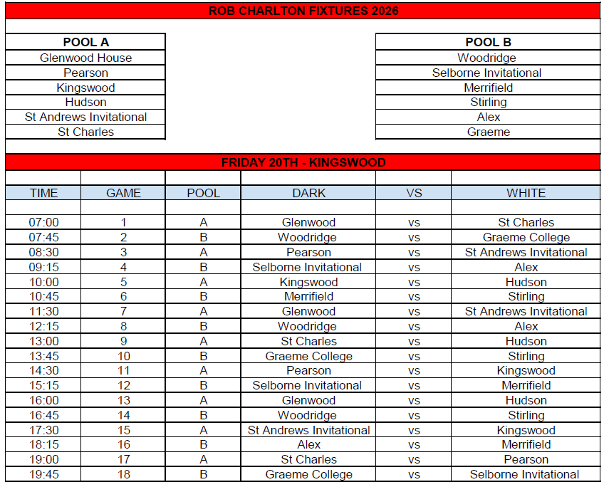 rob charlton water polo
