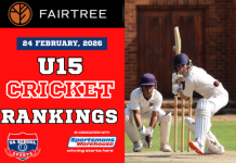 FAIRTREE U15 Cricket Rankings: 24/02/2026